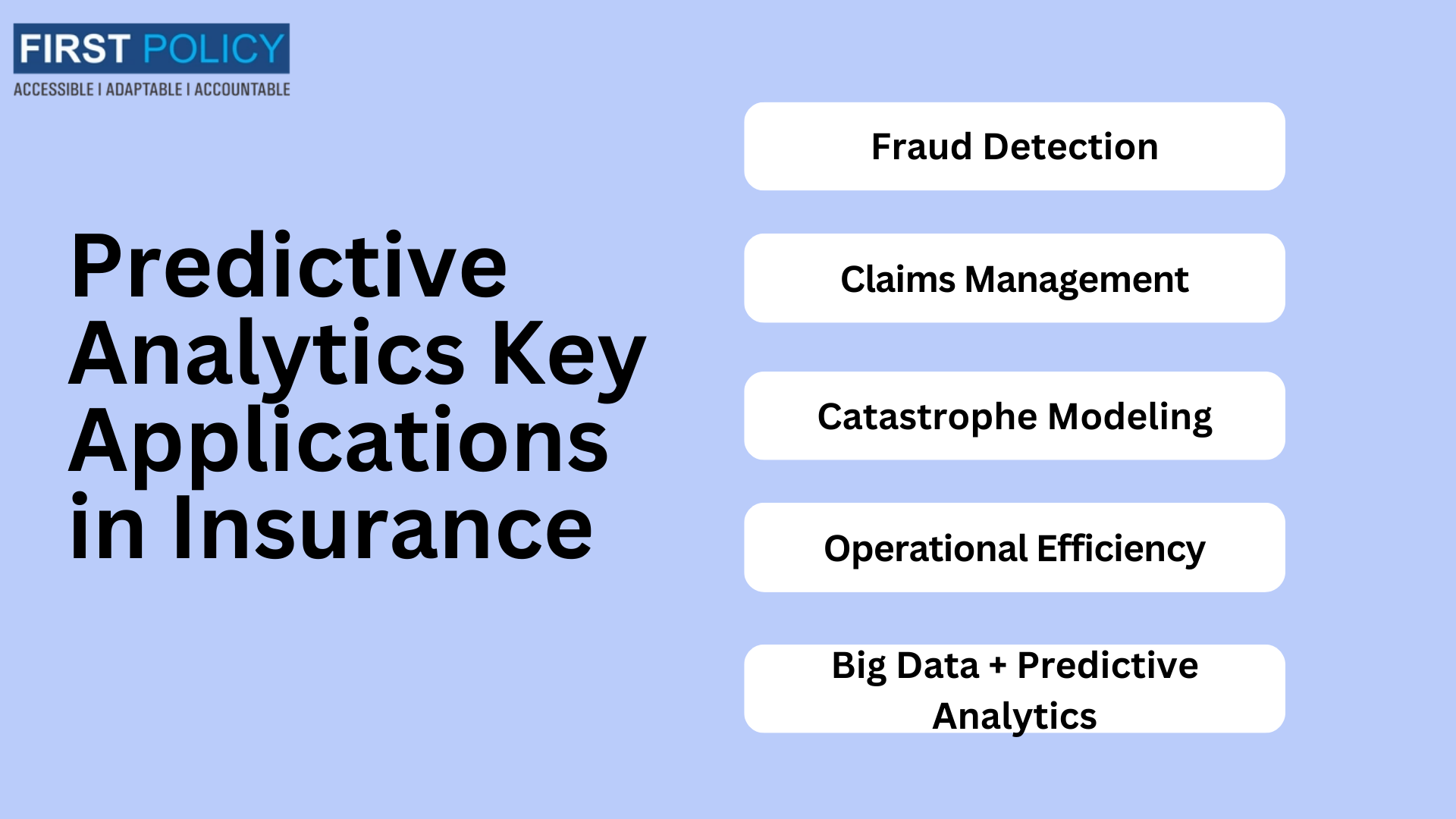 predictive analytics key applications in insurance