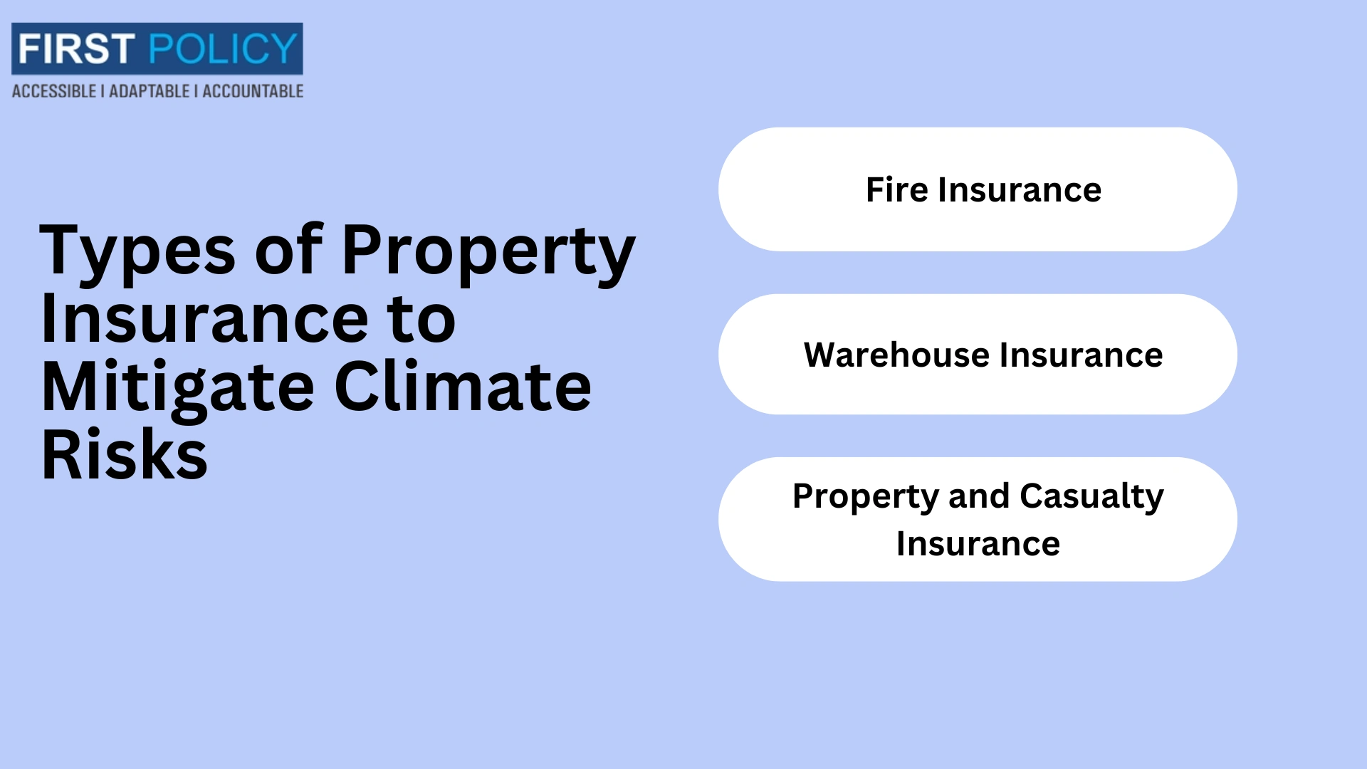 types of property insurance