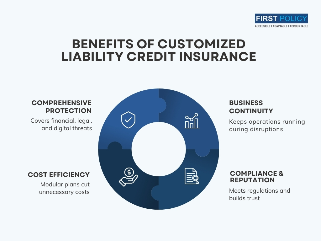 Benefits of Customized Liability Credit Insurance